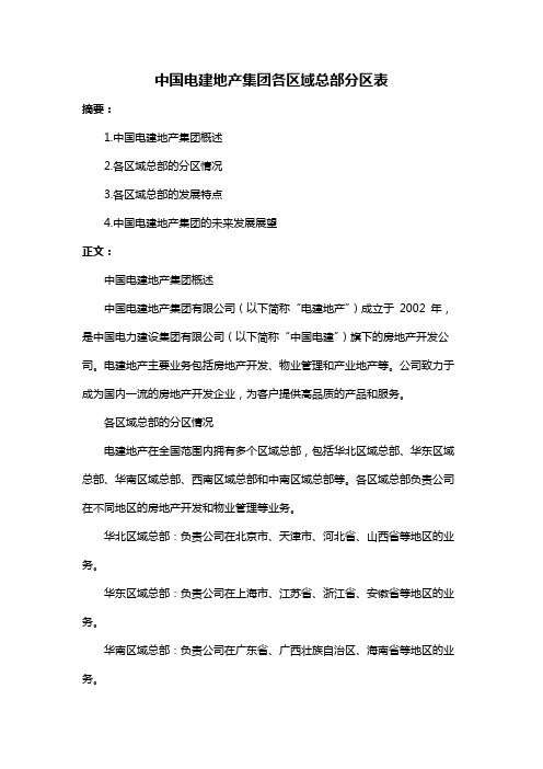 中国电建地产集团各区域总部分区表