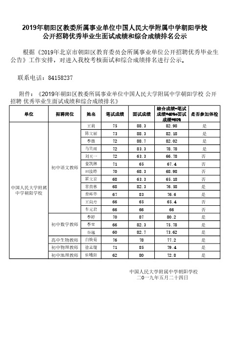 公开招聘优秀毕业生面试成绩和综合成绩排名公示