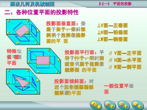 2-3-2  各种位置平面的投影特性