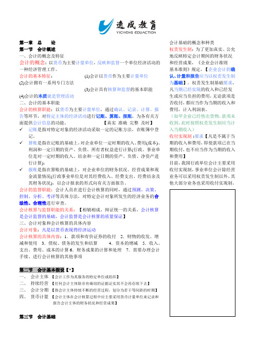 2013年初级会计基础考试大纲及考点资料总结_个人整理版