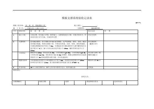 上海市碗扣架模板支撑系统验收记录表