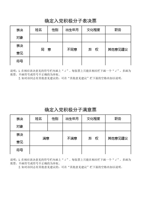 3.4 确定入党积极分子票决制票样参考格式