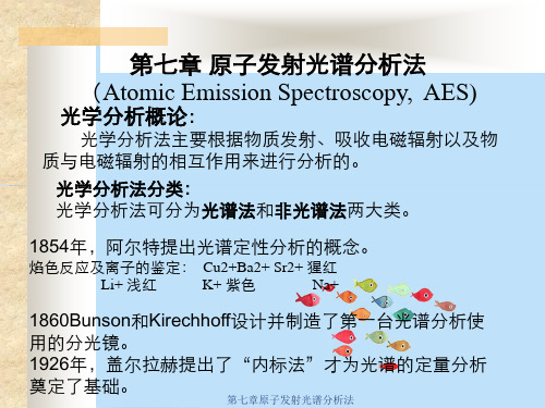 第七章原子发射光谱分析法