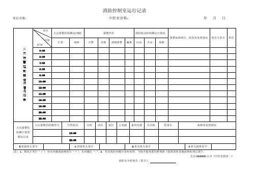 消防控制室运行记录