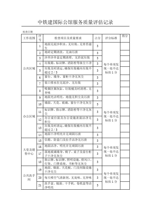 保洁部服务质量评估记录