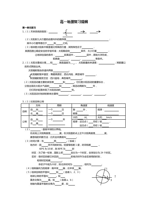 高考地理必修一复习提纲练习