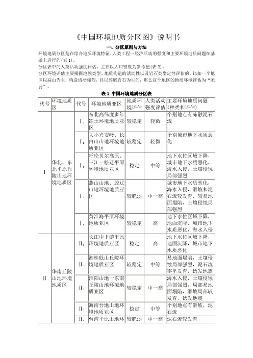 《中国环境地质分区图》说明书