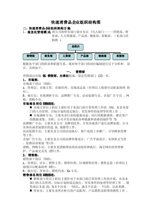 快消品企业组织架构