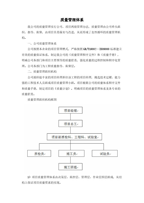 质量管理体系