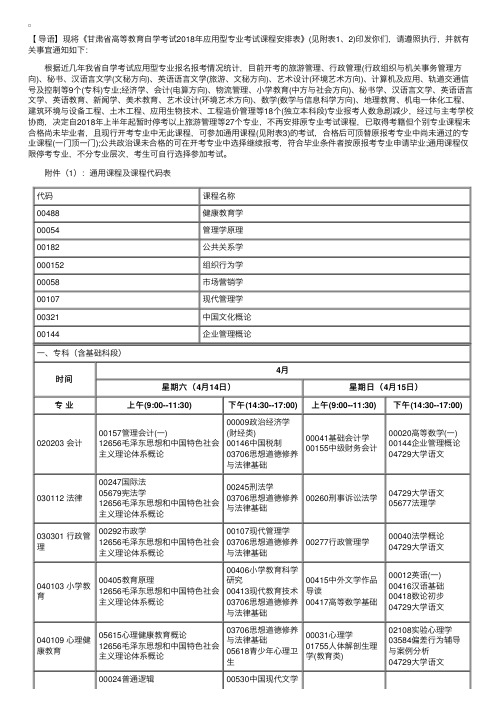 甘肃省自学考试2018年应用型专业考试相关课程安排的通知