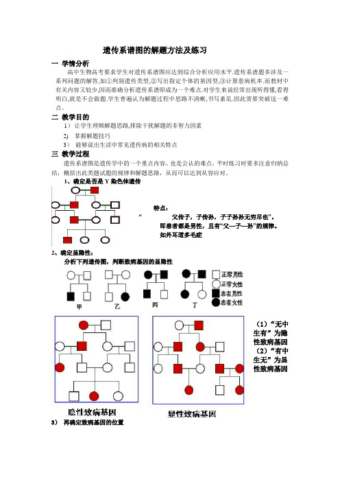 遗传系谱图的解题方法及练习