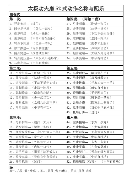 太极功夫扇 52 式动作名称与配乐