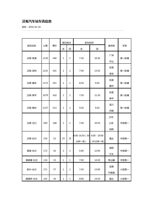 常德汉寿汽车站发车时刻表