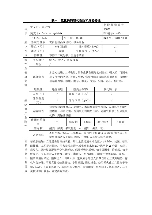 表- 氢化钙的理化性质和危险特性