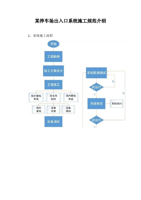 某停车场出入口系统施工规范介绍【最新版】