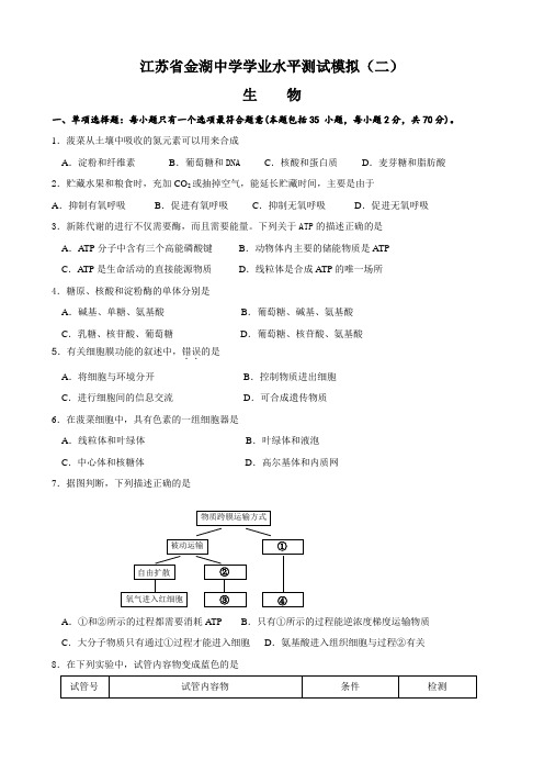 江苏省金湖中学学业水平测试模拟(二)(生物)