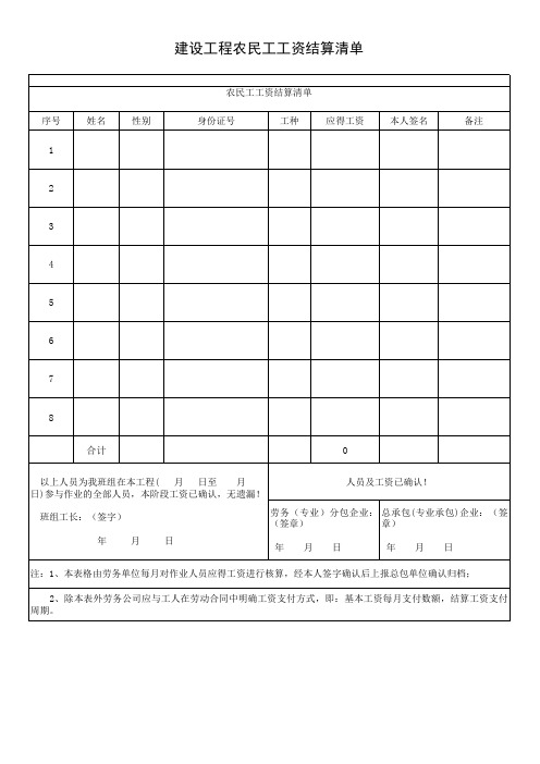 建设工程农民工工资结算清单