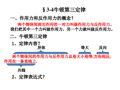 高中物理牛顿第三定律 优秀课件1