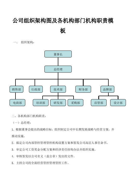 公司组织架构图及各部门职责模板