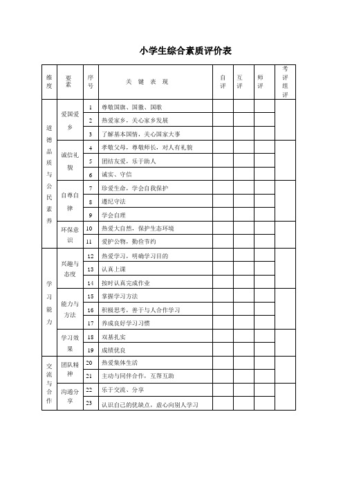 小学生综合素质评价表(同名7473)