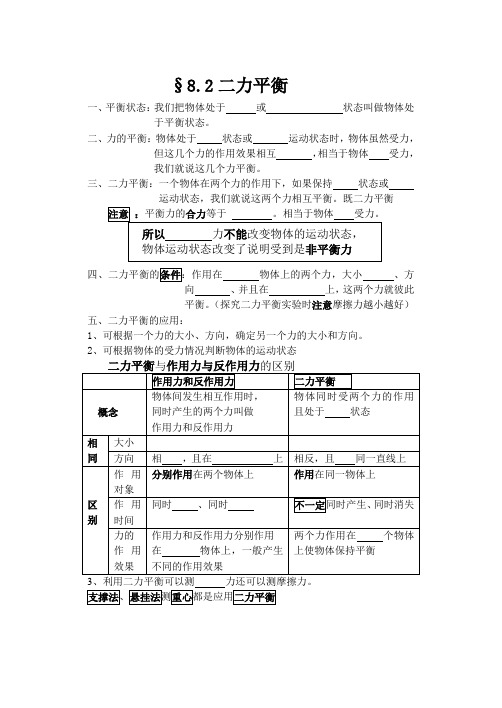 8.2平衡力知识点