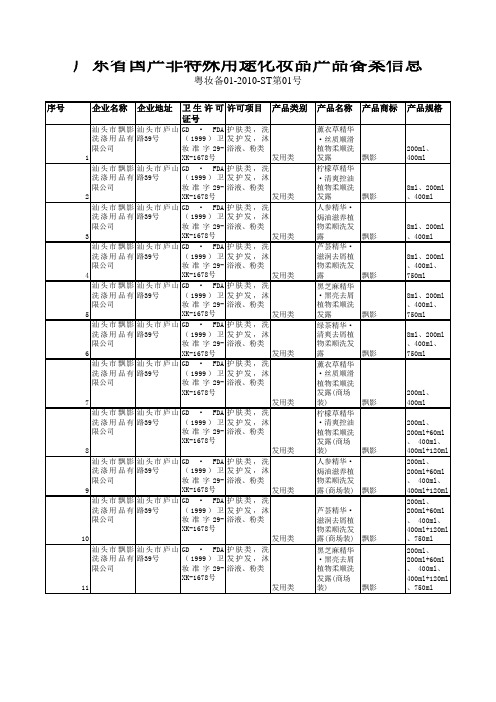 广东省国产非特殊用途化妆品产品备案信息