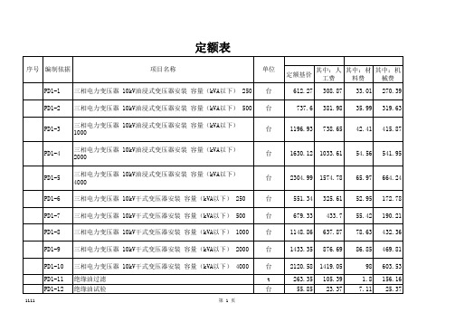 20kV及以下配电网工程预算定额(2022版)(第二册 电气设备安装工程)