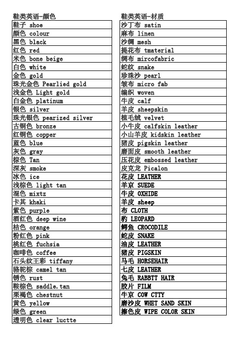 鞋类英文