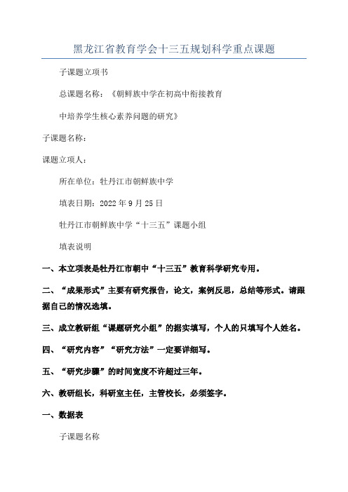 黑龙江省教育学会十三五规划科学重点课题