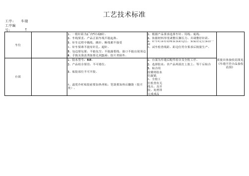 车缝工艺技术标准