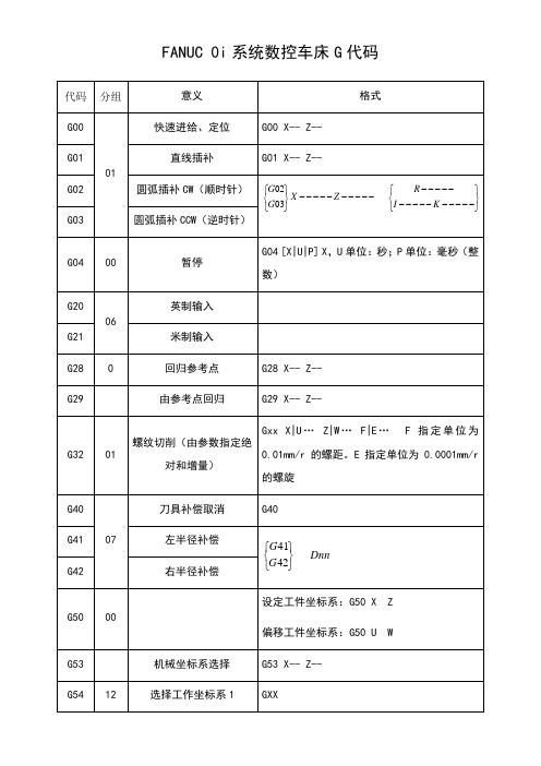 fanuc0i系统数控车床g功能代码及格式