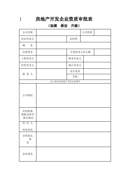 房地产开发企业资质审批表、行政许可事项申请表