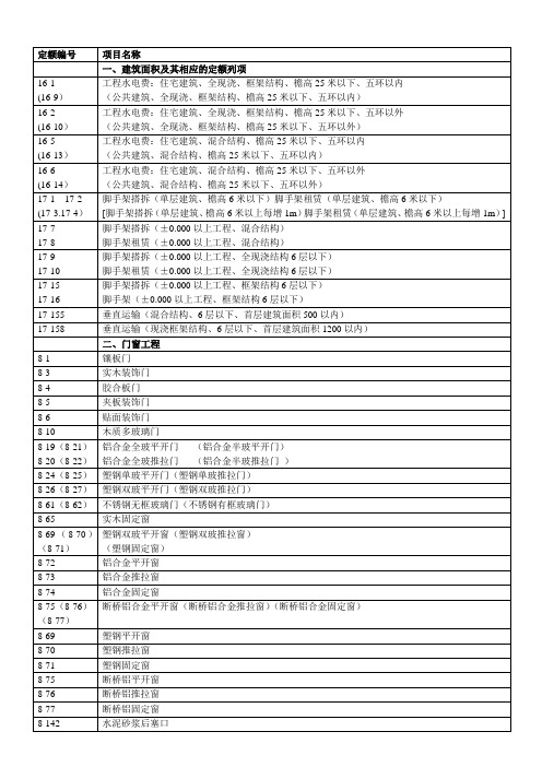 定额编号及其项目名称3