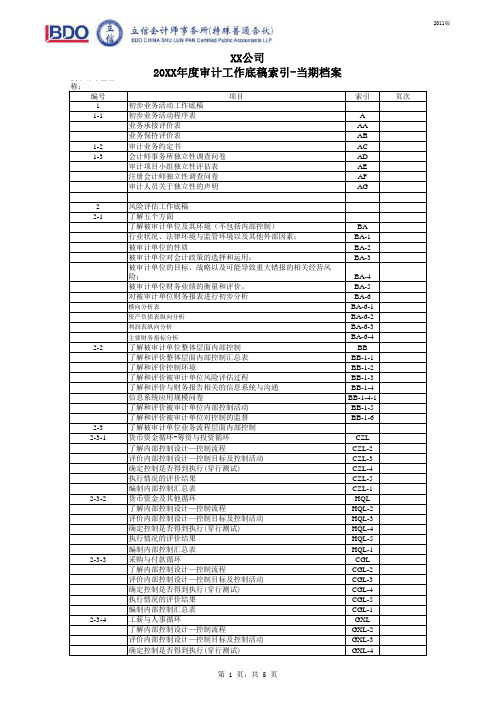 审计工作底稿目录(2011版)