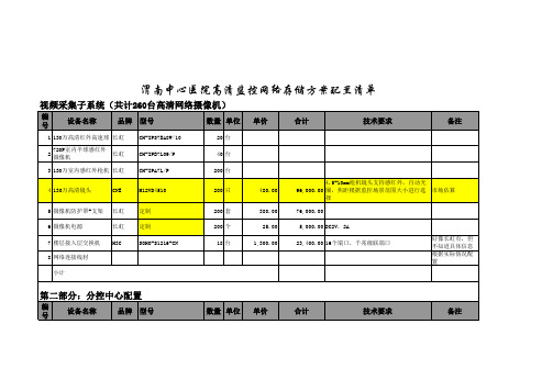 渭南中心医院高清网络存储方案配置