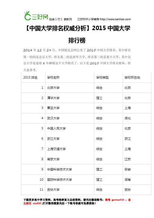 【中国大学排名权威分析】2015中国大学排行榜