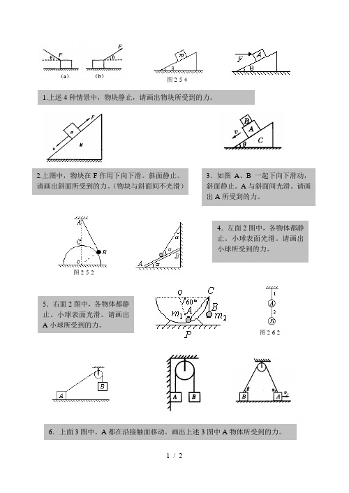 高中物理受力分析画图专题练习