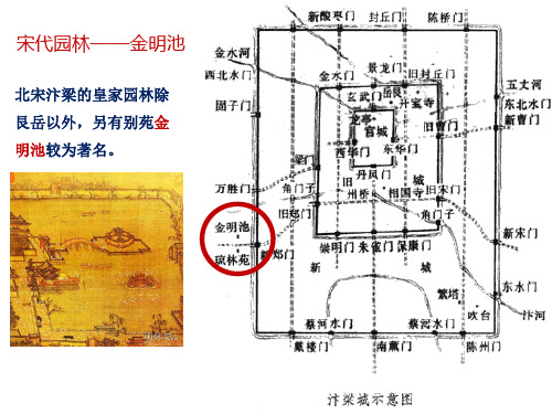 宋代园林—金明池