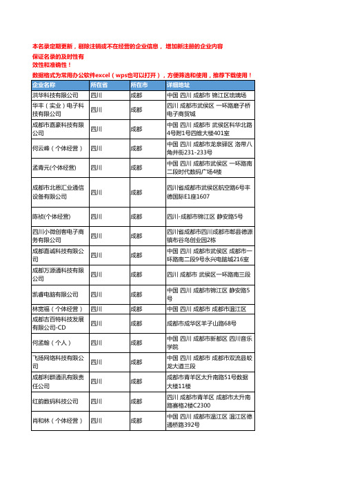 2020新版四川成都耳机企业公司名录名单黄页联系方式大全58家