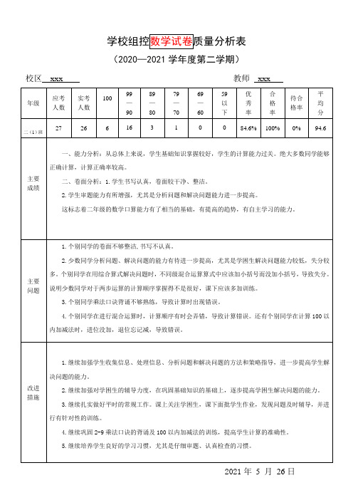 二年级5月组控教师质量分析表