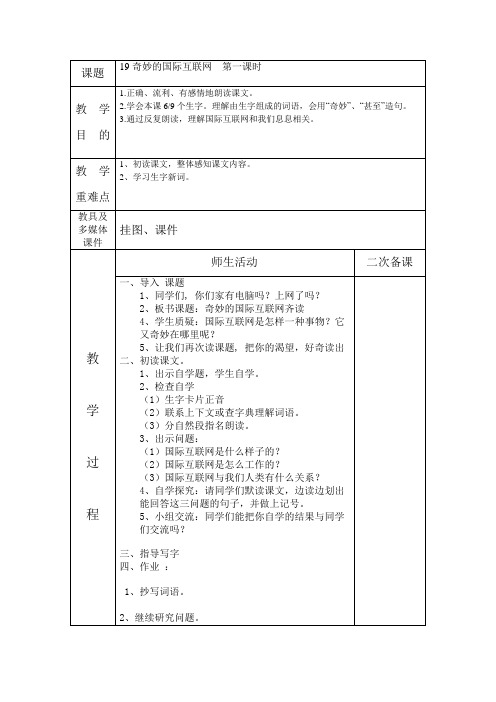 19 奇妙的互联网 1