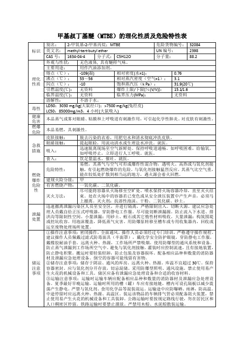 甲基叔丁基醚(MTBE)的理化性质及危险特性表