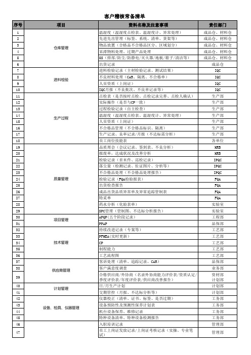 客户审核准备资料清单