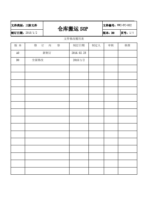 PWI-PC-002仓库搬运SOP