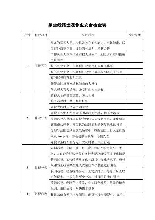 架空线路巡视作业安全检查表