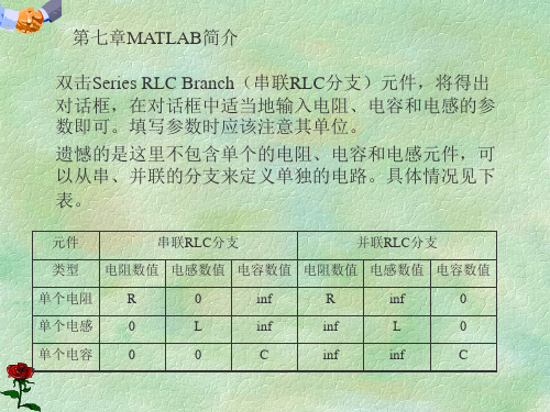 第7章matlab电路绘制