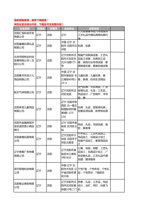 辽宁省沈阳礼品玩具工商公司商厂家企业名录名单联系方式大全34家