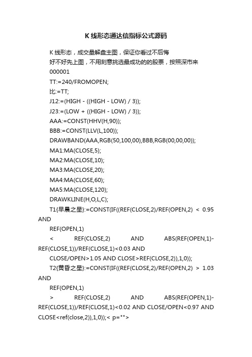 K线形态通达信指标公式源码