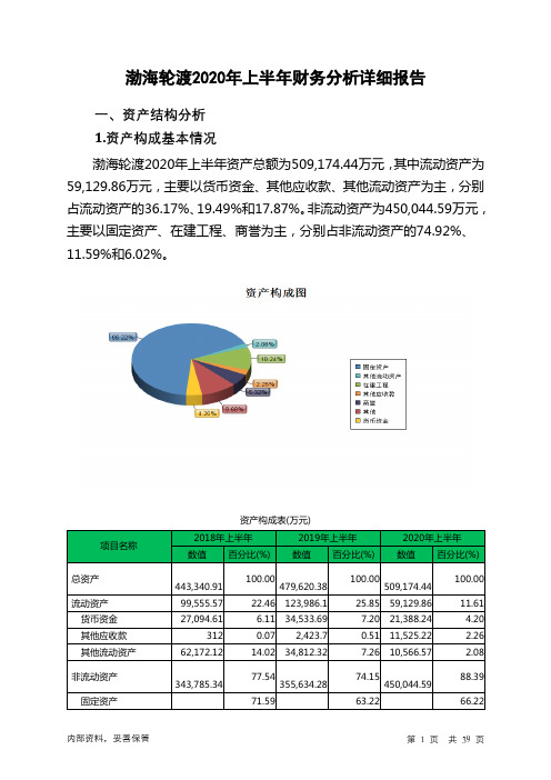 渤海轮渡2020年上半年财务分析详细报告