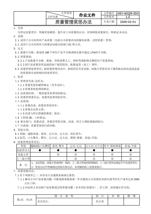 质量管理奖惩办法